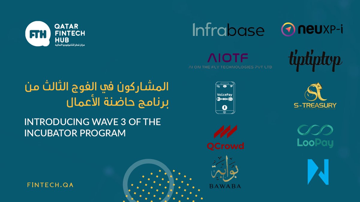 fintechqa's tweet photo. We have the pleasure to announce the latest successful cohort members for Wave 3 of the Incubator and Accelerator Programs. Congratulations to everyone and welcome aboard!
Stay Tuned!
#qatar #qatarfintech #qfth #wave3 #fintechstartup #finance https://t.co/YSUtnpSvE9