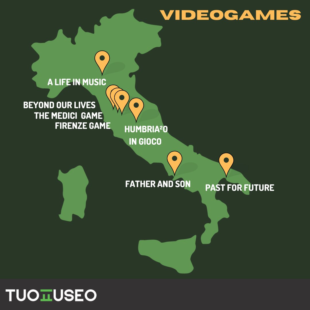 Il binomio cultura e #gamification è la chiave di #TuoMuseo.

Viaggiare alla scoperta dell'Italia, così, non sarà mai un percorso banale e noioso grazie ai nostri #videogiochi.
Li conoscete tutti? 
Scopriteli qui
tuomuseo.it/in-giro-per-li…