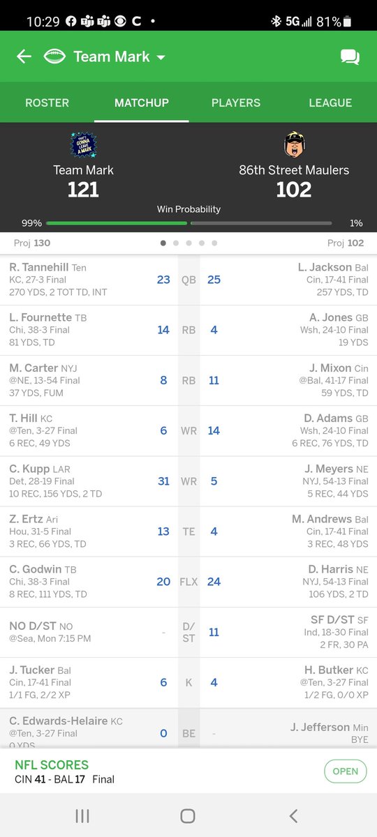 SleeperCynic's tweet photo. @lexstaley Managed another win - even though Burrow would have been the better choice... still... I'll always take the W! https://t.co/KHaQtJRnWb