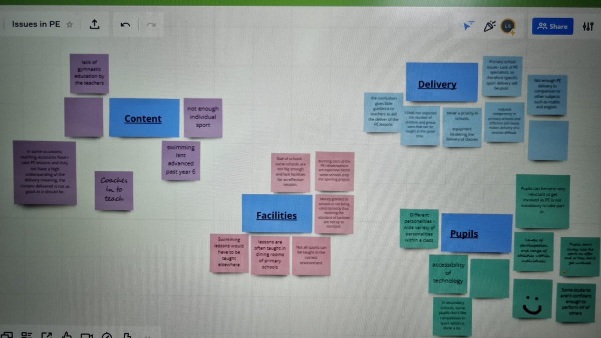 Using Miro to create a post-it note board of key discussion topics in PE with my <a href="/LouCollHESport/">LouCollHESport</a> third years....