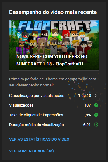 Loonely21's tweet photo. CHEGAMO NO FLOPCRAFT COMO? ESTRALANDO!!!
#FlopCraft https://t.co/3hFlkx0pli