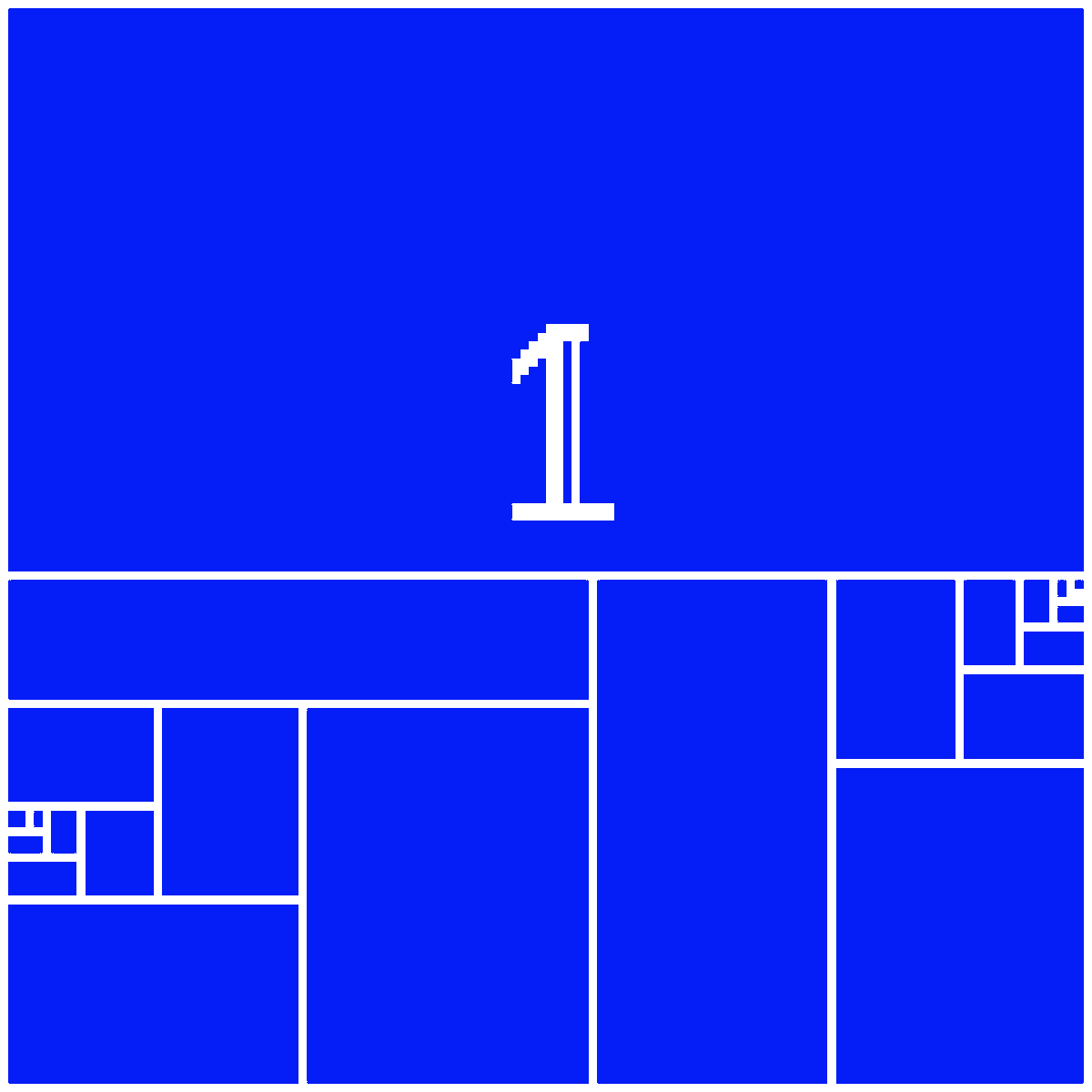 This is a small set of 10 numbers. Is 1 a large part of this square?
#nft #nftcollector #NFTCommunity #NFTGaming #NFTCommunity #nftcollectors 
opensea.io/assets/0x495f9… via <a href="/opensea/">OpenSea</a>