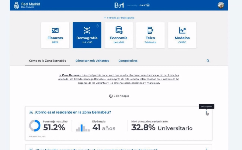 CARTO's tweet image. Who attends @realmadriden games? How many visitors do they have on match days? How do they get there, and where are they coming from?
#SocialDemographicData, #TelcoData, &amp;amp; #TrafficData are some of the datasets used in #SantiagoBernabéu Stadium&apos;s analysis renovation 🏟