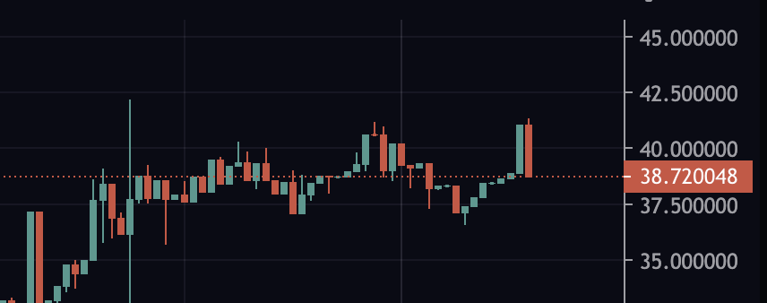 Nick D. Cryptoetheus tweet media
