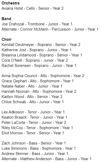 NorthScottCSD's tweet photo. BIG congratulations to our @NorthScottHS music students who auditioned and made the 2021 Iowa All State Band, Choir and Orchestra! 🎼 🎻🎺🎵

The All State event will take place Nov. 18-20 at ISU and will air on IPTV during Thanksgiving Break. #LancerPride https://t.co/VfDNdblFrV