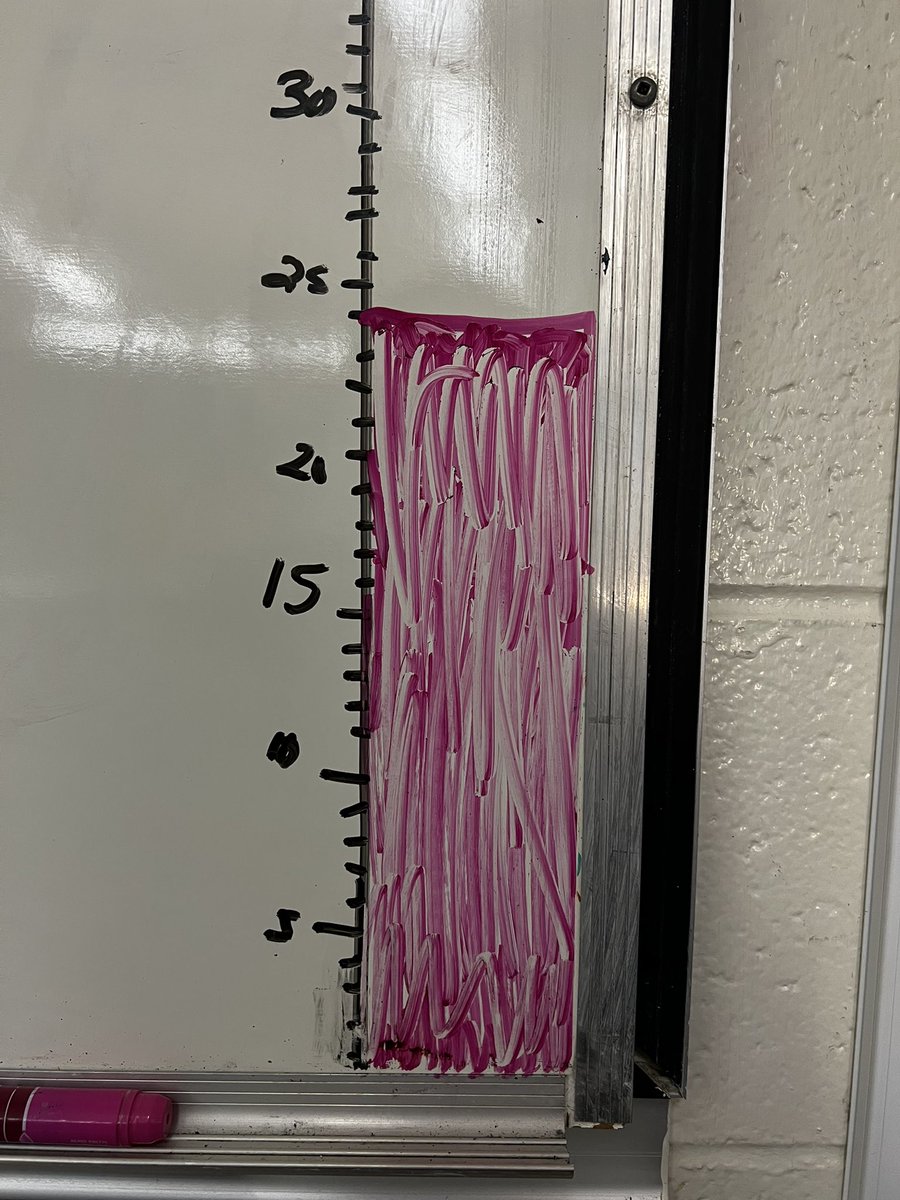 Day 1 of the @sajhnews food drive and 701 has already collected 24 items. How are you doing <a href="/ClarkMadame/">Madame Clark</a>?