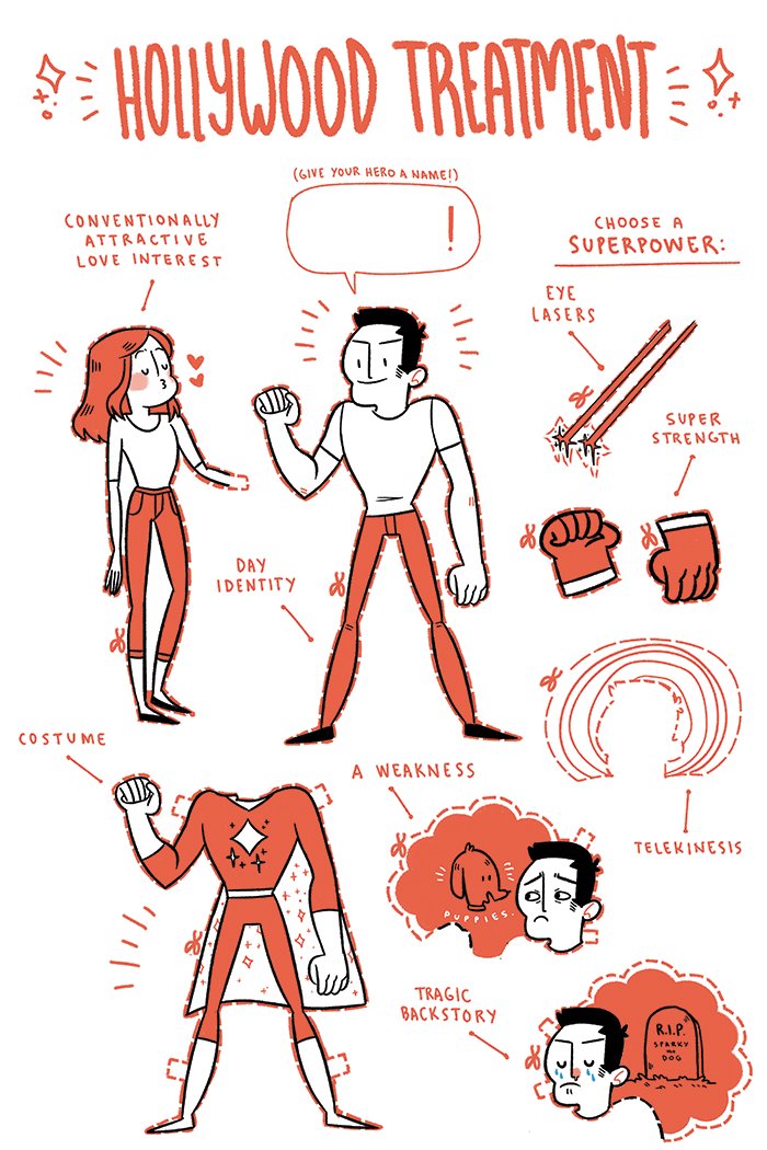 these are very obviously 6 years old and didn't age very well but some of the most fun i had illustrating for young star back in college was making full-page comics for the newspaper :) assorted comics from 2015, i wish i still had the issues of philstar these were in