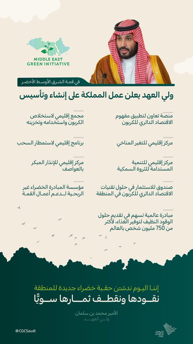 سمو سيدي #ولي_العهد الأمير #محمد_بن_سلمان يعلن عددًا من المبادرات في #مبادرة_الشرق_الأوسط_الأخضر