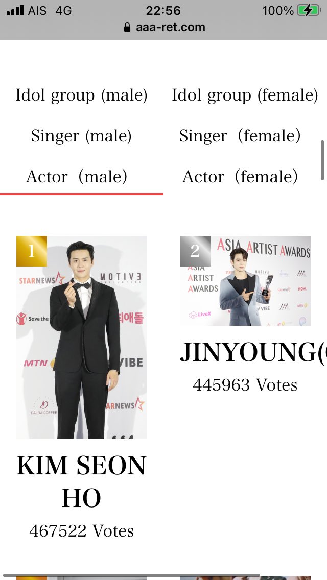 tangvipawee's tweet photo. ไปพักอาบน้ำ ล้างหน้า เป็บเดียวเอง ตอนนี้เกือบ 470,000 ทุกคนสู้กันไม่ถอยจริงๆเลยเป็นดอมที่น่ารักมากจริงๆ  ดีใจที่ได้เป็นส่วนนึงของดอมนี้ #คิมซอนโฮ 💚🥳💚🌱🎉 https://t.co/GHMehijlac