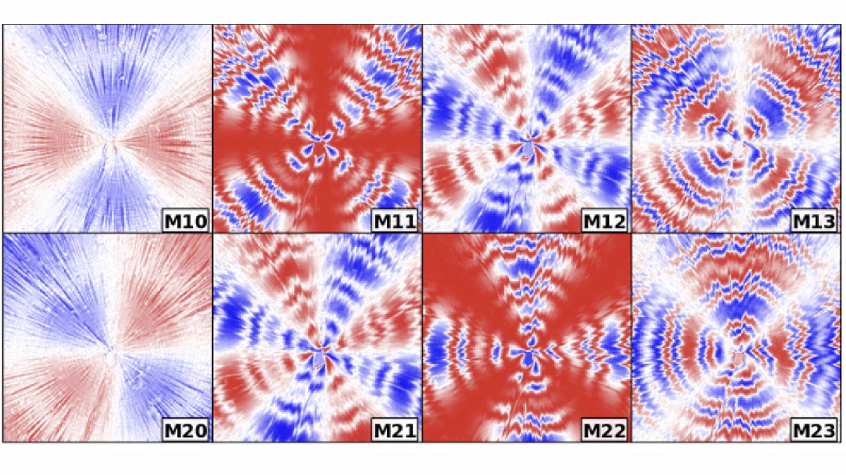 OpticaPubsGroup's tweet image. Via #OPG_OpEx: Mueller matrix imaging with a polarization camera: application to microscopy ow.ly/JvRN50Guu0z #ImagingSystems #PolarimetricImaging @UniBarcelona
