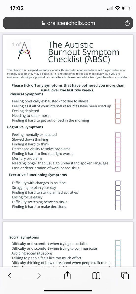 DrAliceNicholls's tweet photo. The Autistic Burnout Symptom checklist is a self report qualitative measure of symptoms associate with autistic burnout it is available for download at https://t.co/qihDcNm2Z3 https://t.co/dwjjmtahzV
