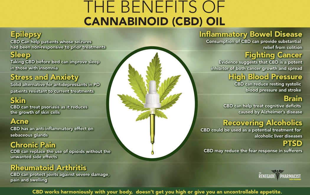 iamwhatthehuck's tweet image. Some of the benefits of CBD
bit.ly/huckshealthyha…
#HucksHealthyHabits
#AskMeAboutIt
#CBDDistributor
#EntrepreneurMindset
#MultipleStreamsAndDreams