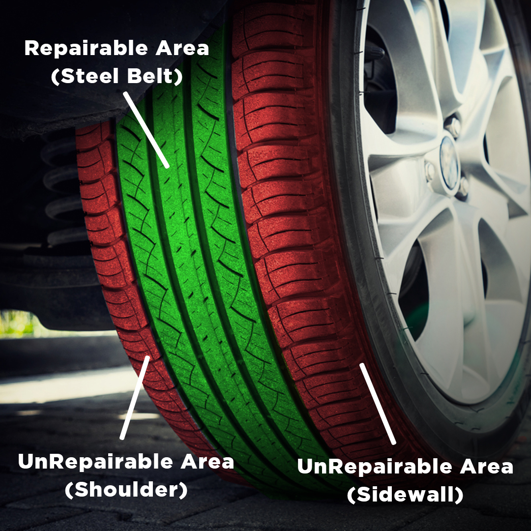 Share more than 120 tire repair nail in tread noithatsi.vn