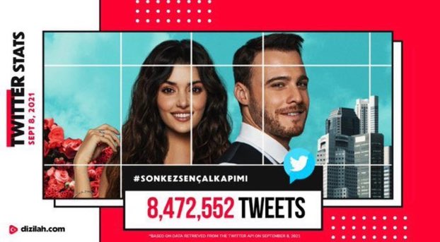Maral8059's tweet photo. Hello @TwitterSupport  the hashtag #sonkezsençalkapımı of the series 
sen çal kapımı reached 8million tweets, on sept 8, 2021 and broke the record for most tweeted show. As of today, we have no publication of recognition about it by twitter.
Please fix this problem https://t.co/f6LqZssJN5