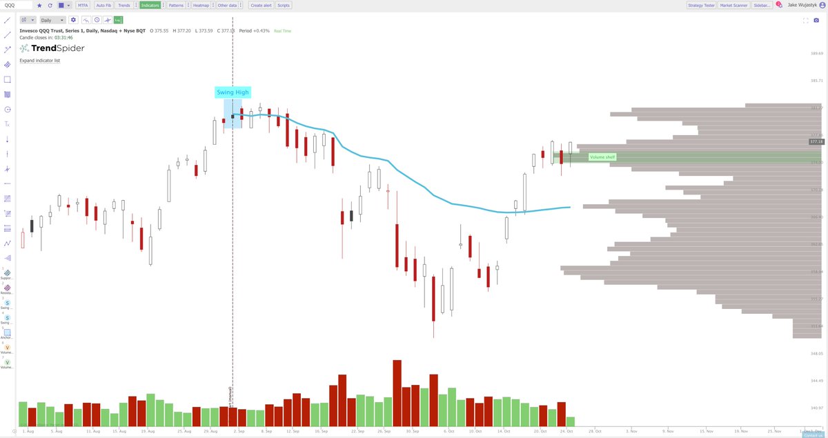 Jake Wujastyk tweet media