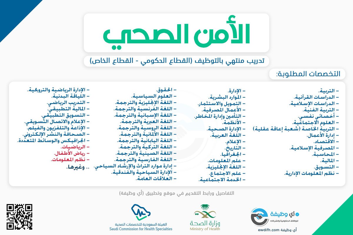 نبض الشمري ، tweet media