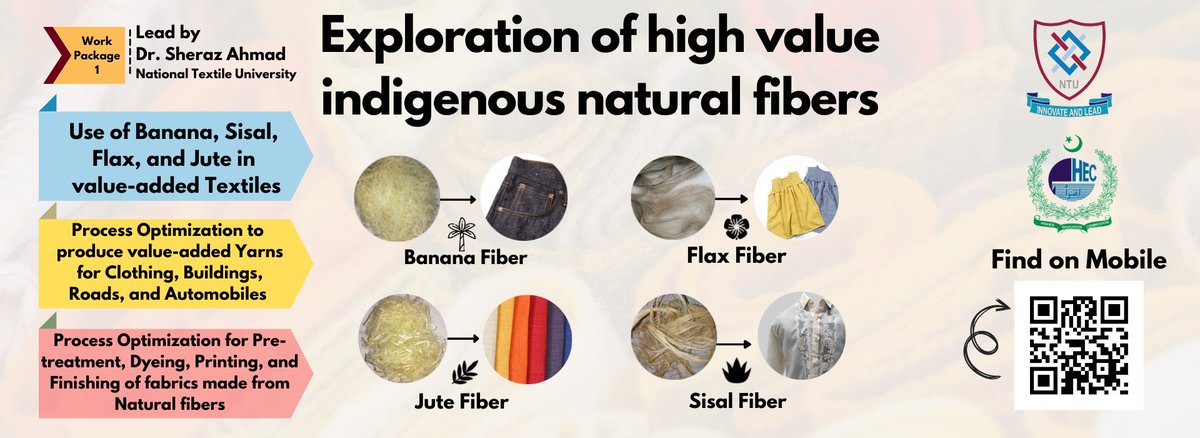 KnowTex's tweet image. KnowTex | Work Package-1 
For More Details Please Visit - ntu.edu.pk/knowtex
#NTU #Textile #Knowtex #HEC