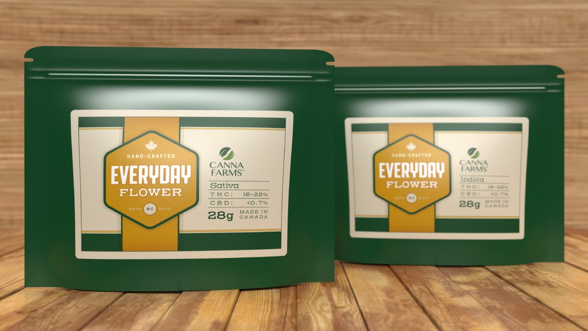 Have you tried Everyday Flower? High-quality B.C grown cannabis at $4.20/g.  Always available and always at a great price.  Shop here: bit.ly/3fNLDwF