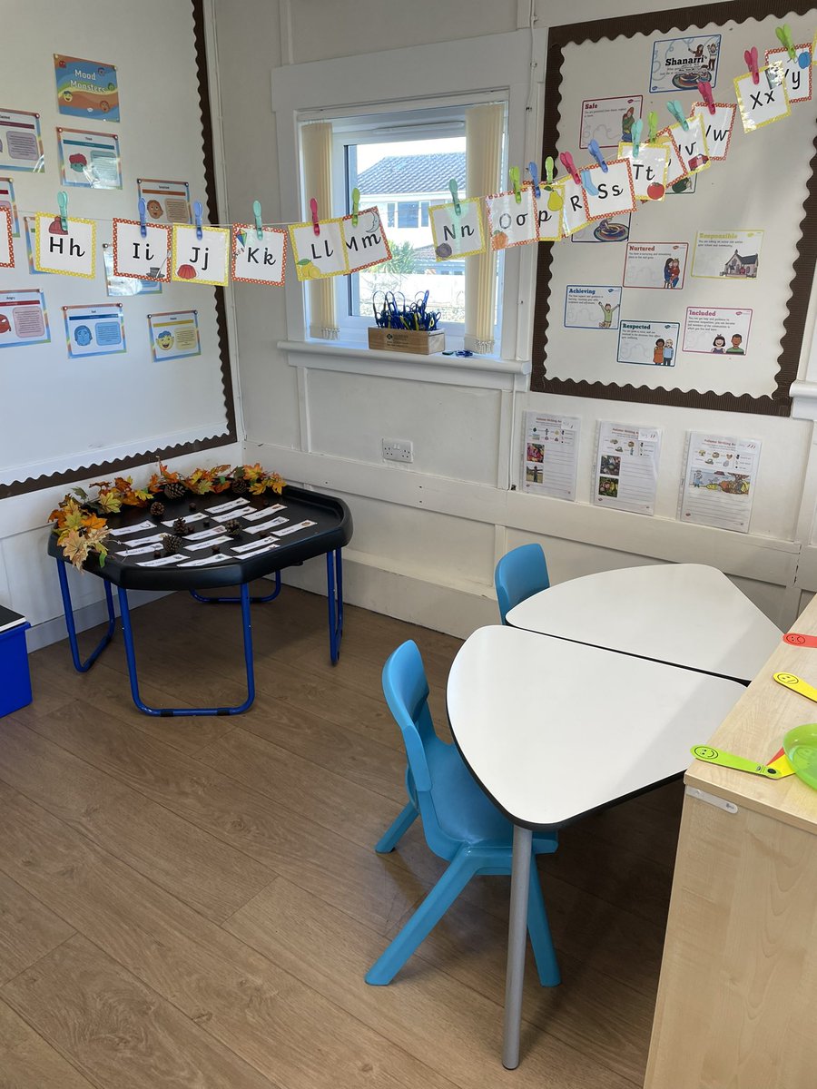 MissRet1's tweet photo. Developed an autumnal writing corner today with the option of mild/spicy/hot to see where the learners go with their ideas π (note: I can never get my room to look as aesthetically pleasing as I want, so this is a real turn up for the books π) #autumnwriting https://t.co/do1HLSZx5x