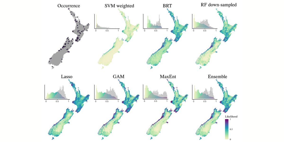 New in @ESAMonographs: Predictive performance of presence-only species distribution models: a benchmark study with reproducible code doi.org/10.1002/ecm.14… #EcologicalModelling #SDM #RStats #MaxEnt #Conservation @ValaviRoozbeh @GGuillera @jj_lahoz @JaneElith