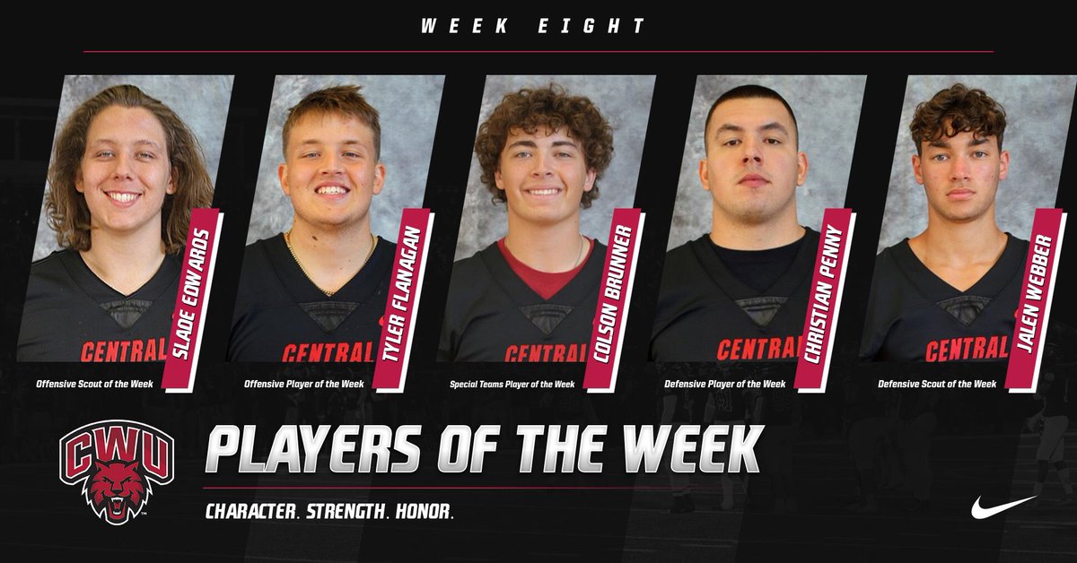 CWU Football tweet media