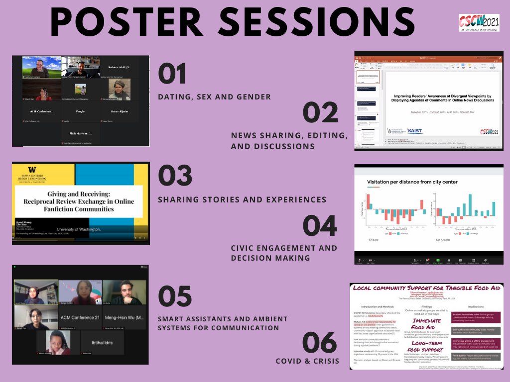 We wrapped up Poster sessions on Day 1 of #CSCW2021. Thank you all for joining and sharing your awesome work!💥