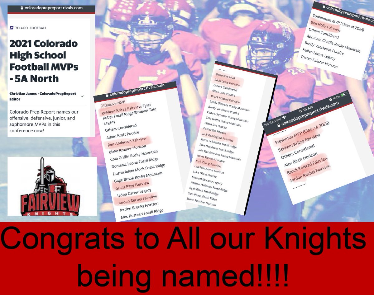 Thank you <a href="/CoPreps/">CO Prep Varsity</a> for nominating us Knights for your 2021 High School MVP’s - 5A North Edition....👀🏈🔥💯 congrats to everyone who made the list. #SkoKnights #UnfinishedBusiness