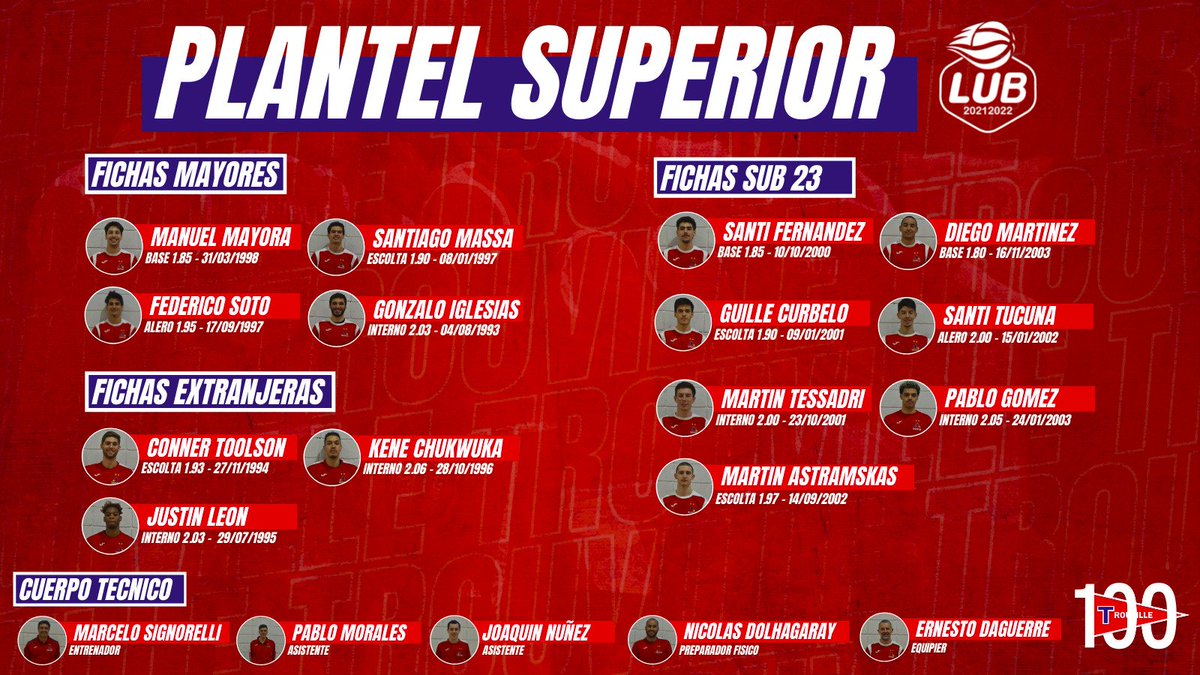 TODOS JUNTOS DESDE HOY 🩸.

Les presentamos la ficha 🗂 de nuestro plantel 🔥 para la #LubCentenario 💯.

DALE ROJO, DALE RO 🚩.

#TrouvilleSomosTodos #100preTrouville