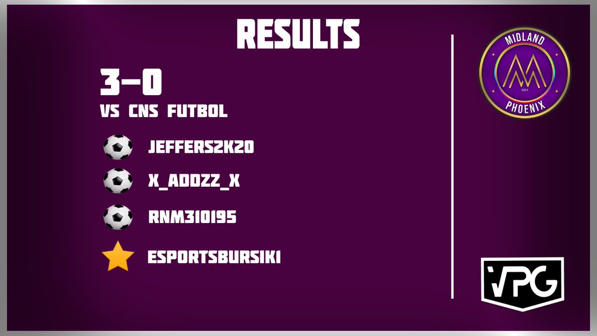 Midland Phoenix tweet media