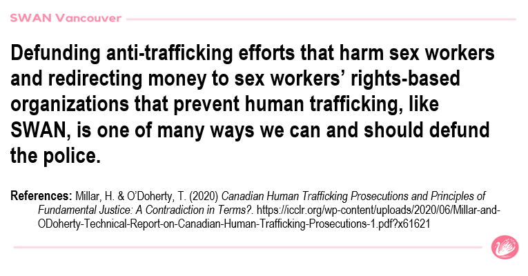SWAN_Vancouver's tweet photo. This week, SWAN is highlighting why mainstream anti-#Trafficking campaigns are incompatible w/ racial &amp; social justice work. We all know well-meaning folks who don't know their actions re: #HumanTrafficking are harmful &amp; counter their own beliefs &amp; values. Pls share widely. 🙏 https://t.co/BaxrlrvHYw