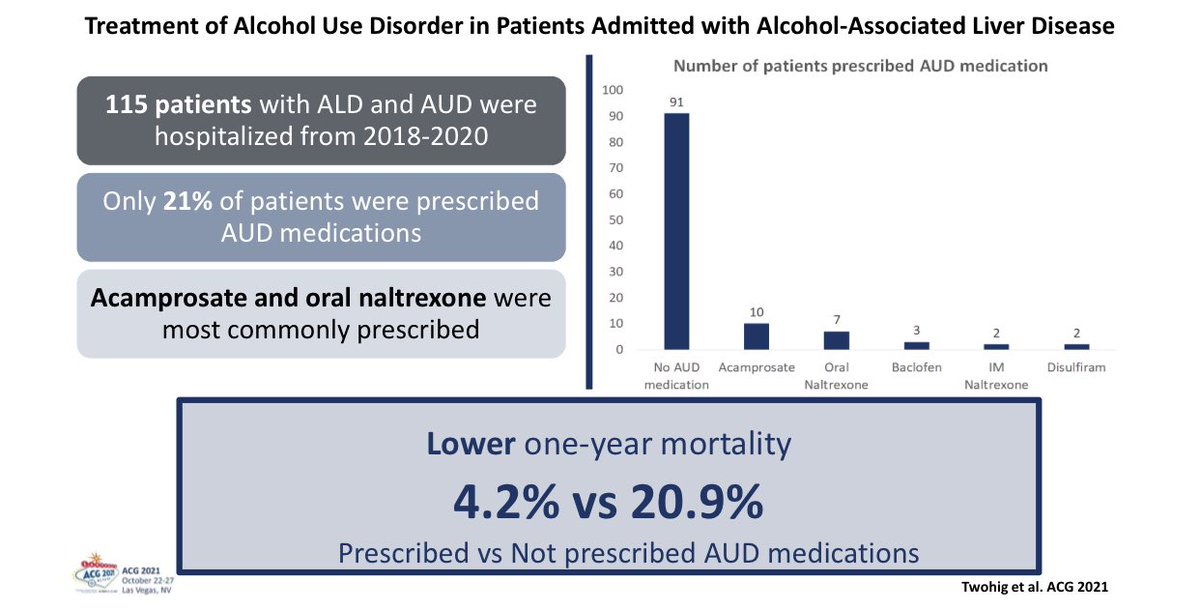Patrick Twohig (@2higmd) on Twitter photo Thank you to <a href="/AmCollegeGastro/">ACG</a> all our team <a href="/UNMC_GIHEP/">UNMC_GIHEP</a> for the opportunity to present in the Presidential Plenary Session today #livertwitter #GITwitter #ACG2021 <a href="/BeeThoetchai/">Bee Peeraphatdit</a> <a href="/Michelle_le11/">Michelle C. Le, DO</a> <a href="/DrPsychMD/">Alëna A. Balasanova, MD, FAPA</a> Thank you to <a href="/AmCollegeGastro/">ACG</a> all our team <a href="/UNMC_GIHEP/">UNMC_GIHEP</a> for the opportunity to present in the Presidential Plenary Session today #livertwitter #GITwitter #ACG2021 <a href="/BeeThoetchai/">Bee Peeraphatdit</a> <a href="/Michelle_le11/">Michelle C. Le, DO</a> <a href="/DrPsychMD/">Alëna A. Balasanova, MD, FAPA</a>
