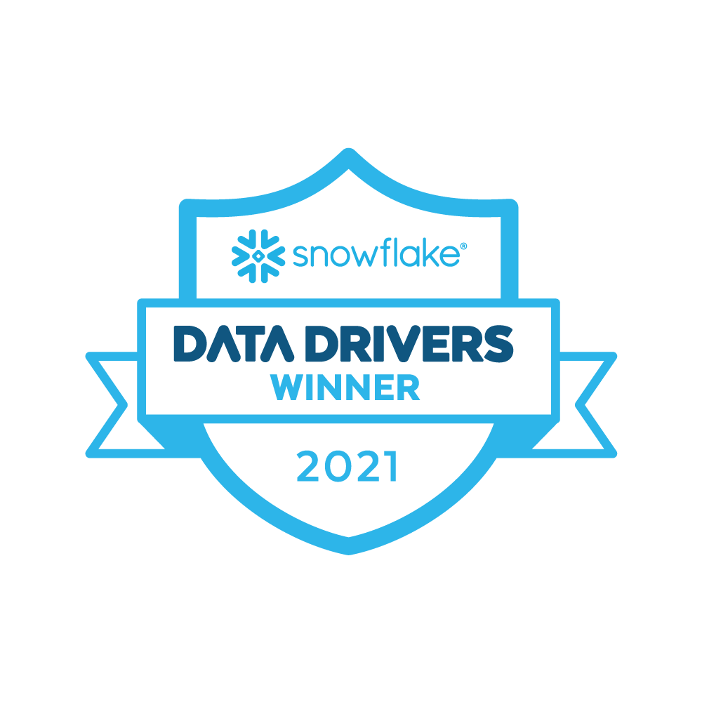Snowflake Snowflakedb Twitter Snowflake Snowflakedb Twitter