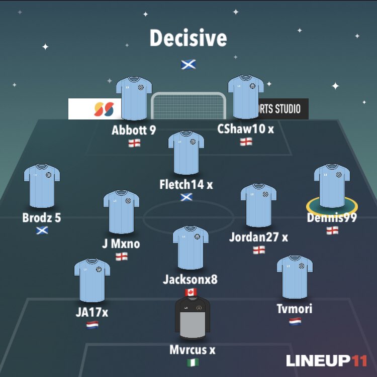 DecisiveFIFA tweet media