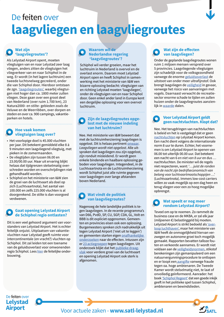 Het plan van onze overheid is nog altijd om 123 vluchten per dag superlaag over natuurgebieden, dorpen en steden te laten vliegen. Dat kan en mag niet gebeuren!