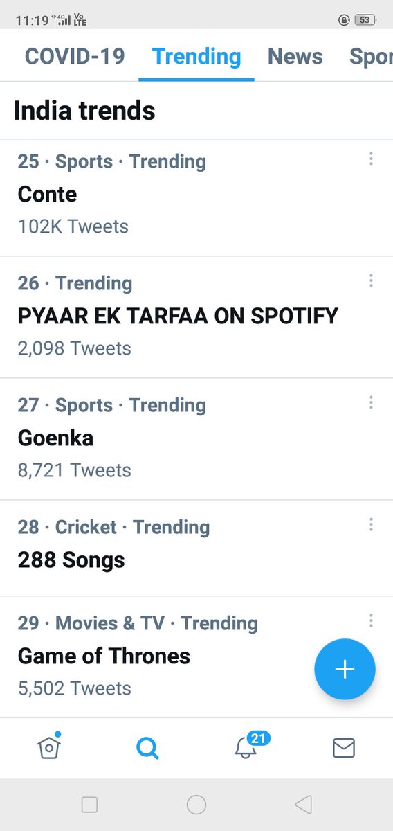 Trending with 2k + tweets🔥
PYAAR EK TARFAA ON SPOTIFY

#Jasmaal