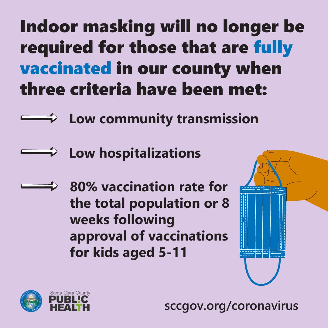 County of Santa Clara tweet media