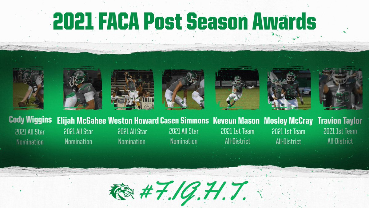 CoachWhite1820's tweet photo. 2021 FACA District 17 Post Season Awards
Congratulations to all of our young men, well deserved. The accomplishments of a few represents us all as a whole. Proud of you all! @LPFootball1
#LPBuilt https://t.co/EccWs8pmzy