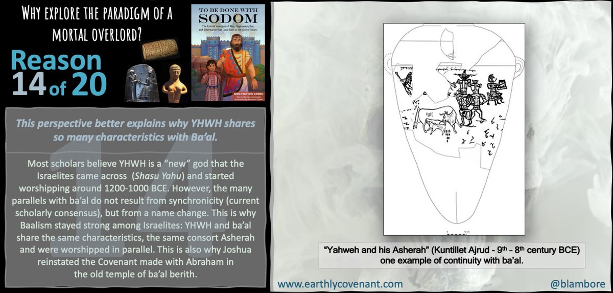 EarthlyCovenant's tweet photo. Only 6 days to the official launch!
Why consider that the God of Israel evolved out of the cult of the dead?

Reason 14 of 20: Helps explain why Yahweh shares so much with Ba'al...
 
Pre-order now for $0.99 ($4.99 later)
https://t.co/AJYw8IjH3o…
#ToBeDoneWithSodom
#CultOfTheDead https://t.co/brsDmmLnx7