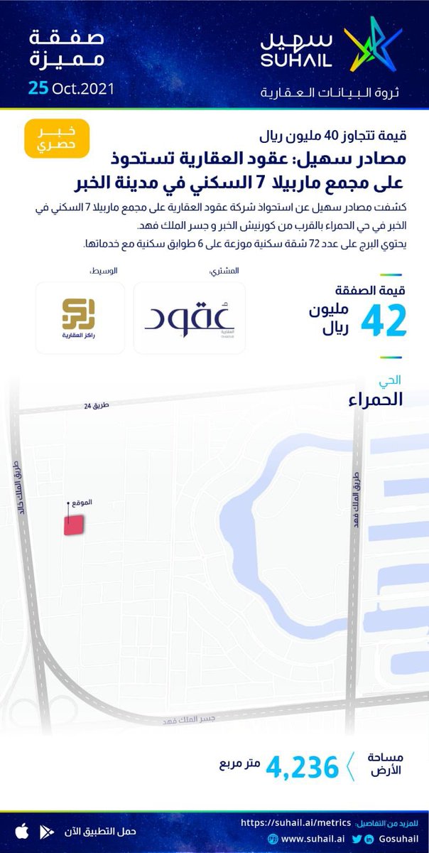othman9661's tweet photo. https://t.co/7zBbiKxTd0