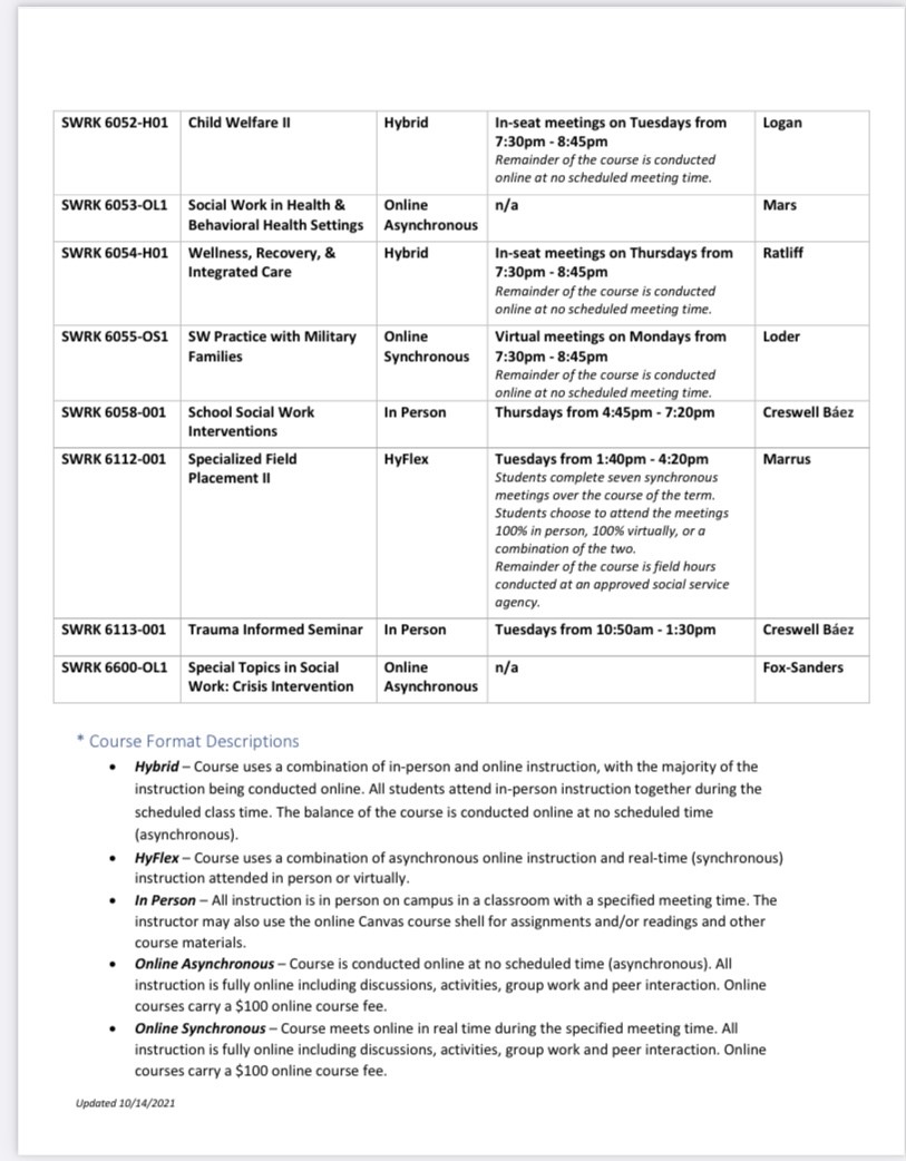 UCCS Social Work tweet media