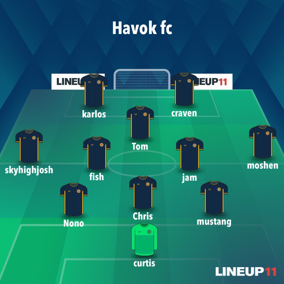First games of the season tonight! here's our team to take on EPHORS and WASTEMAN, lets go HAVOK