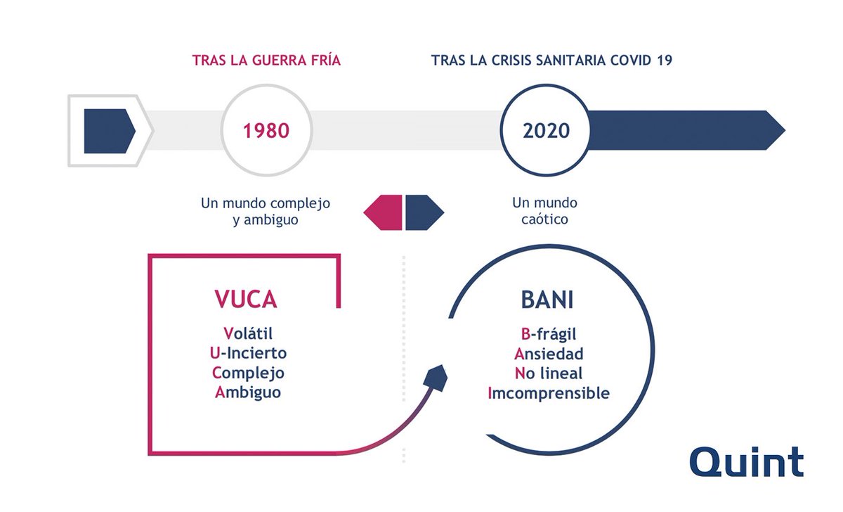 buscandolapolar's tweet photo. https://t.co/wWxp1nVZmX