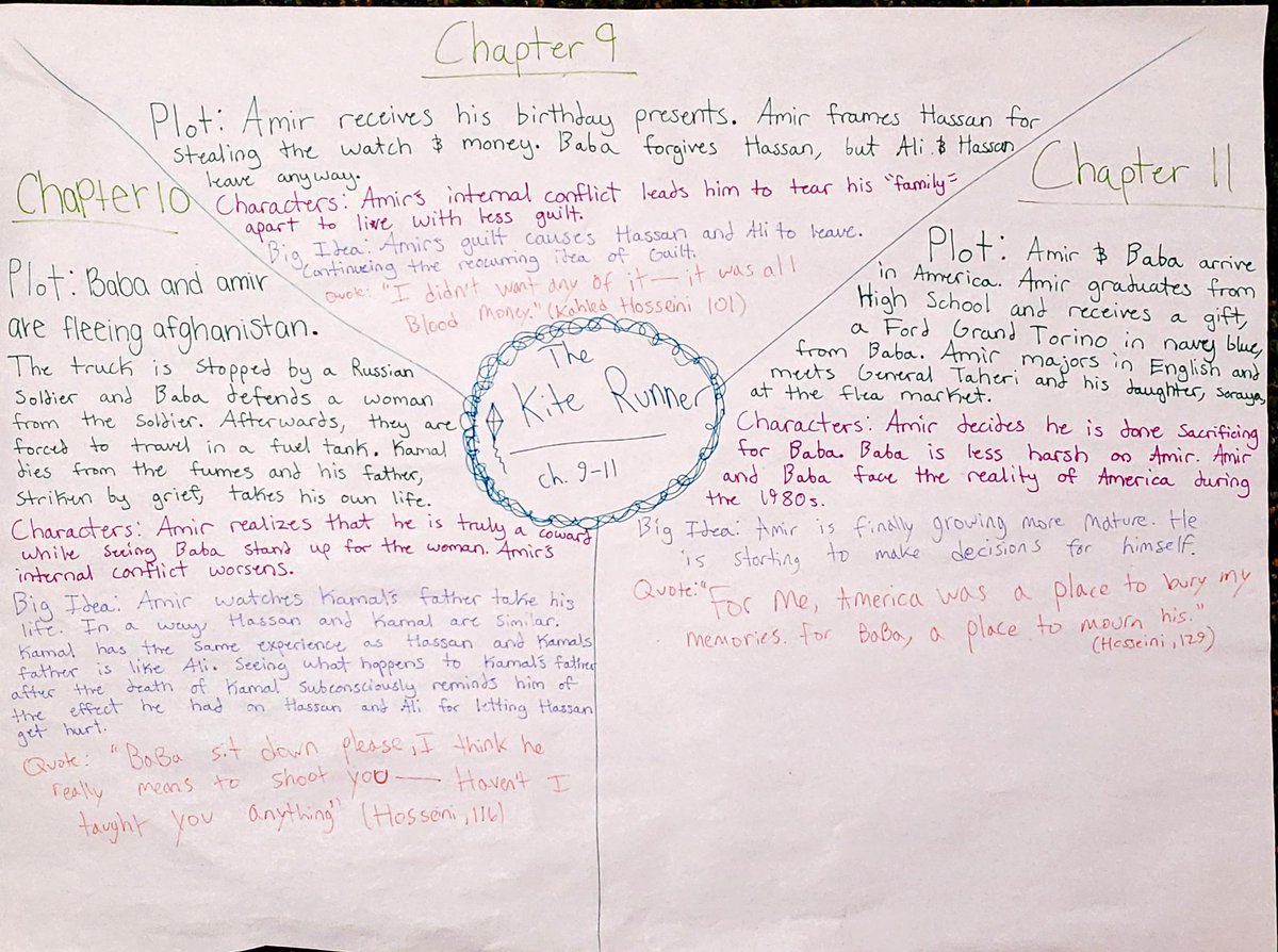 cathy_srock's tweet photo. And here are some of the #onepagers! Love this visual representation for #collaborativelearning and #studentleddiscussion! #srockela11 #alwayslakeorion @LkOrionHS https://t.co/Ou6WNdTIK3