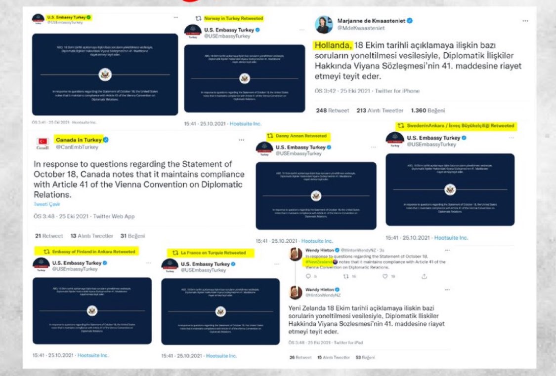 Büyükelçilerin Türkiye’ye ayar vermeye yönelik yetki aşımı hadsizliklerine karşı onurlu duran Cumhurbaşkanımıza teşekkür ediyoruz.

Yaptıkları yanlıştan geri adım atan Büyükelçiler gibi Türkiye’ye geri adım attırmaya çalışanlar da umarız geri adım atarlar.
#TeşekkürlerErdoğan