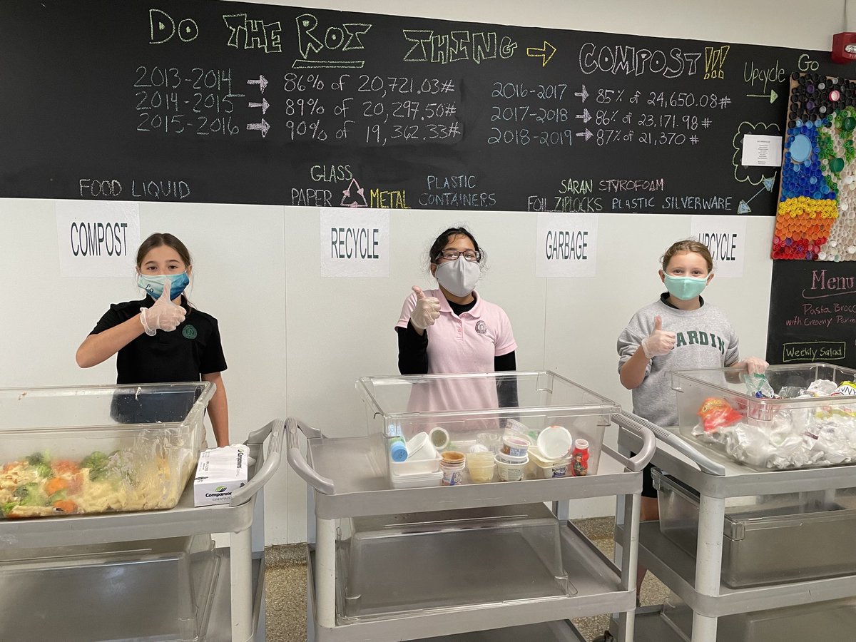 NMMSBUFFALO's tweet photo. I love that our school provides a sustainable lunch program for our community! I love it even more that our kids volunteer to help it play out! ⁦@NardinAcademy⁩ https://t.co/DYksKT7i8x
