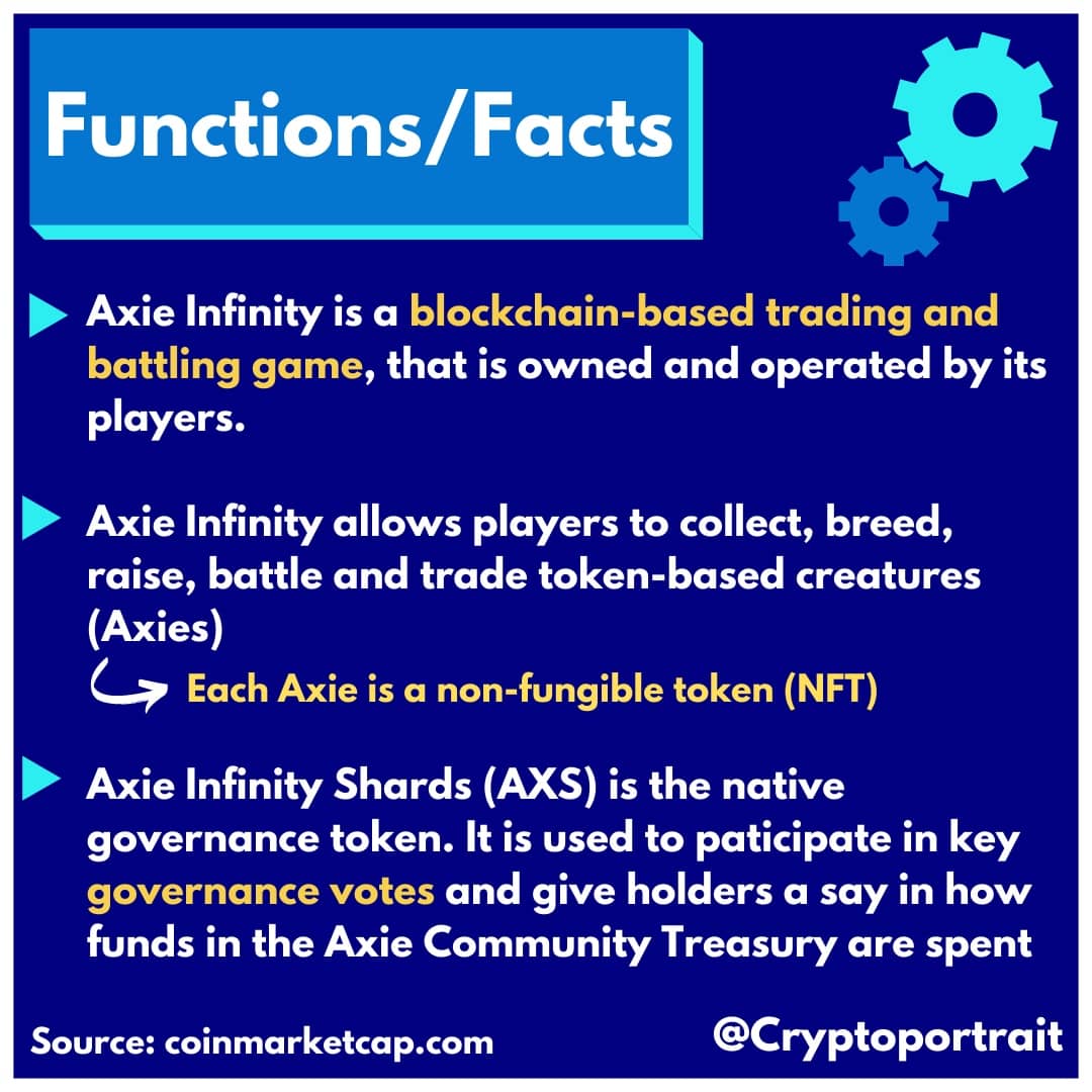 cryptoportrait's tweet photo. Today we want to introduce you to #axieinfinity .
Tell us in the comments what you think about #axs and its future. 🤔

We hope you enjoy our educational content.🎓
Keep in mind that this is not financial advice.

Unbezahlte Werbung // unpaid advertisment.

#Crypto #skymavis https://t.co/Gg4JDjmBK3