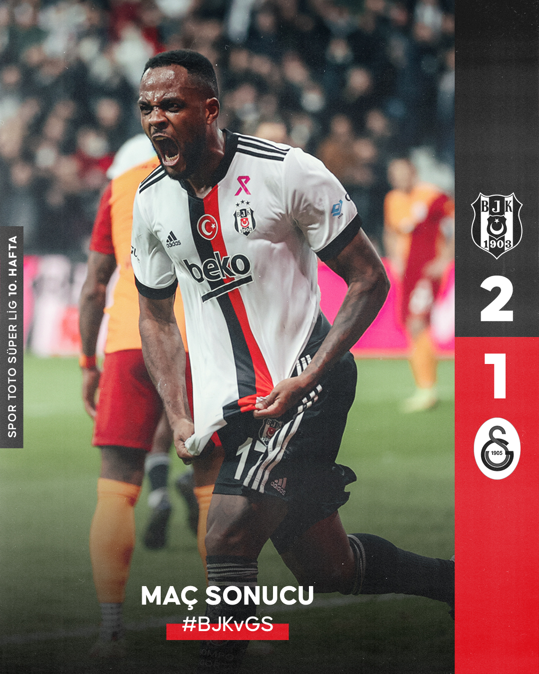 Beşiktaş JK on X: Maç sonucu. #GSvBJK