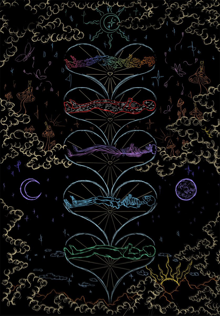 soulosaint's tweet photo. Learning how to love myself (wip) https://t.co/rTHLFrDDLP
