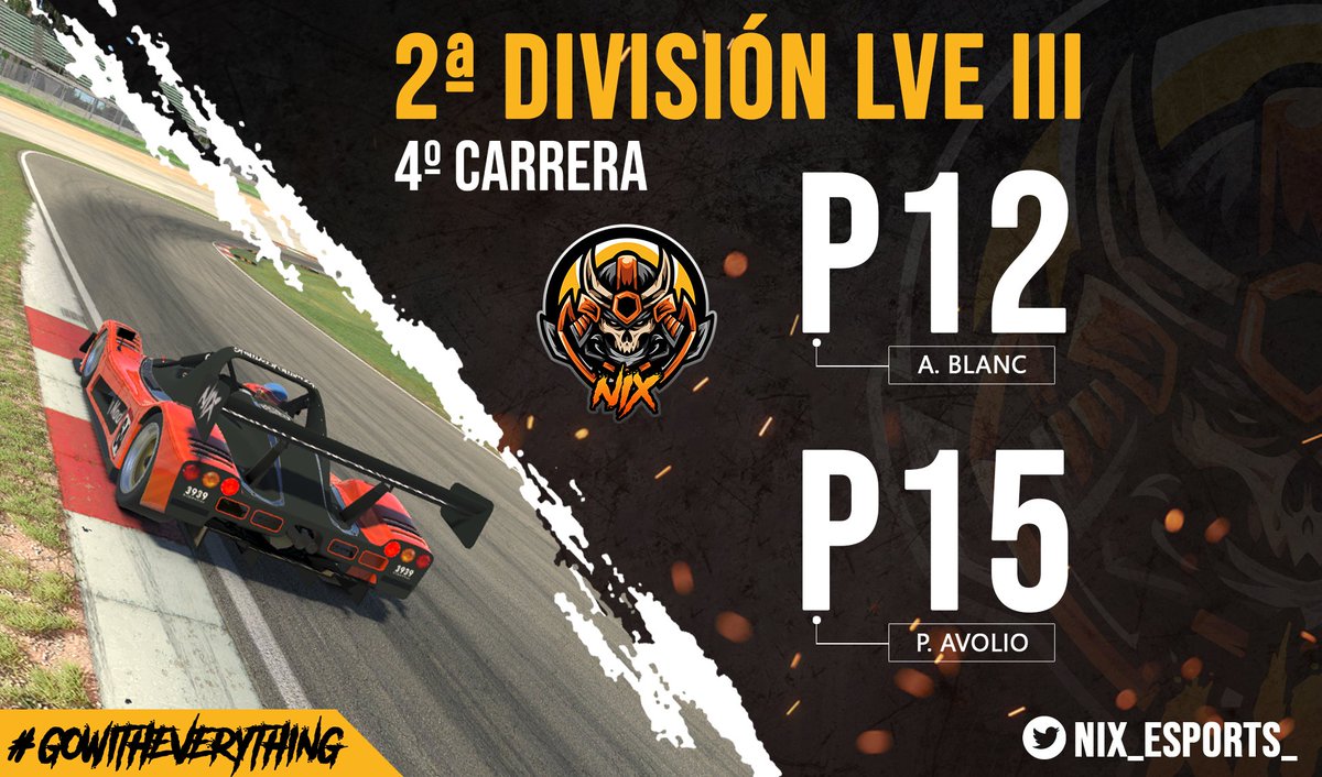 nixesports_es's tweet image. Resultado de la carrera de la semana pasada en Imola en la @DriversparadeCb 🧐

🟠 #13 ➡️ P12 (@Daaark98)
🟠 #3 ➡️ P15 (@Pablo_Avolio)

Carrera muy peleada de nuestros pilotos, seguimos en la lucha por el ascenso a primera en el campeonato 💪🏻

#iRacing #GoWithEverything 🧡🖤