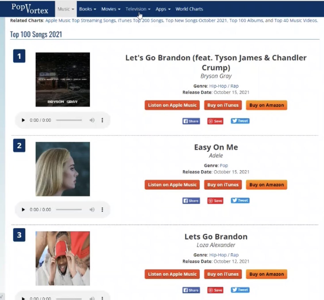 ApocAngie's tweet photo. #Youtube Bans Rapper #BrysonGray Video So Fans Send it To #1 on iTunes! #YouTubeCommies #YouTubeRacism
#FreeSpeech in Music has been taken to the SCOTUS! Sue YouTube! #FYouTube #LetsGoBrandon @brysongray 🇺🇸
https://t.co/ubkBtR6Mc8 via @YouTube https://t.co/9FoN4sQJ2q